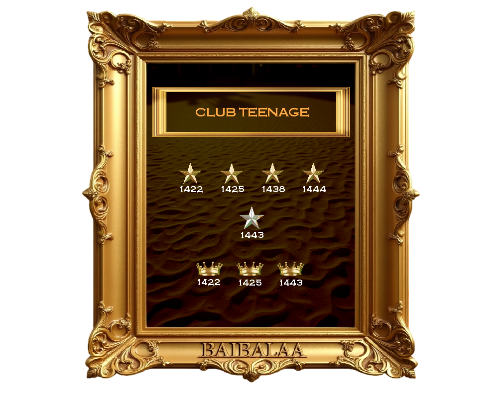 teenage
